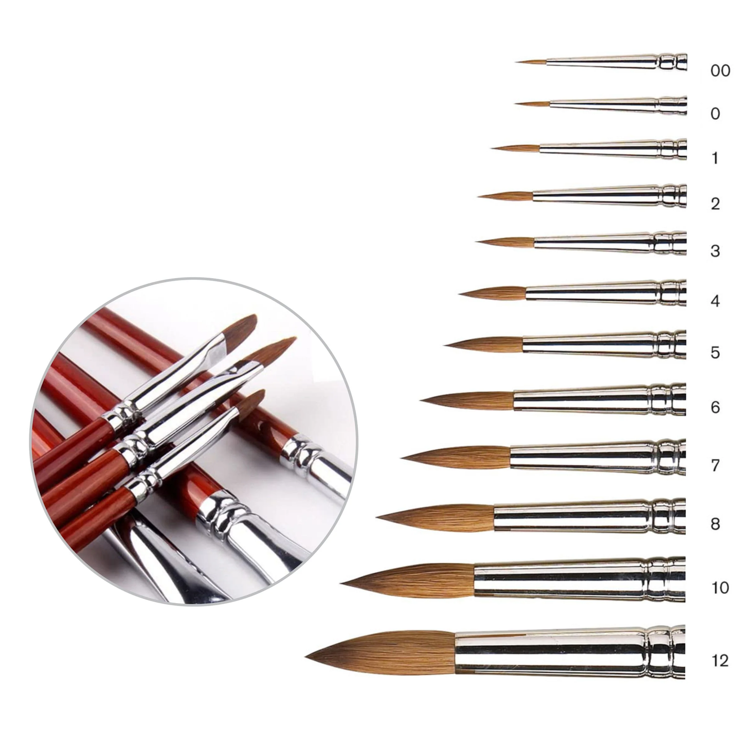 Habico Sablon Round Brushes